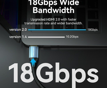 CABLE HDMI V2.1 4K M-M 2 M AZUL VENTION